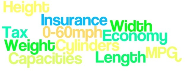 Looking for figures? Our Technical Data section has the answers